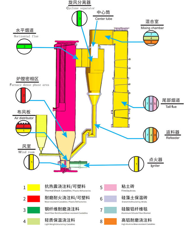 電力行業(yè)解決方案